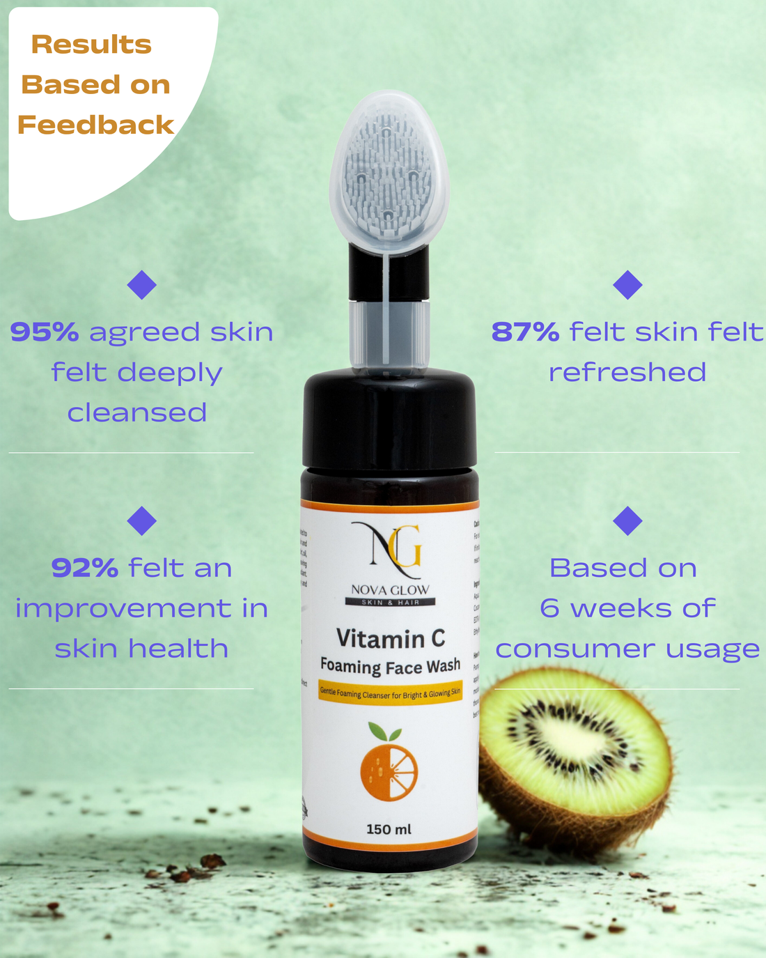 Vitamin C Foaming Face wash 150ml